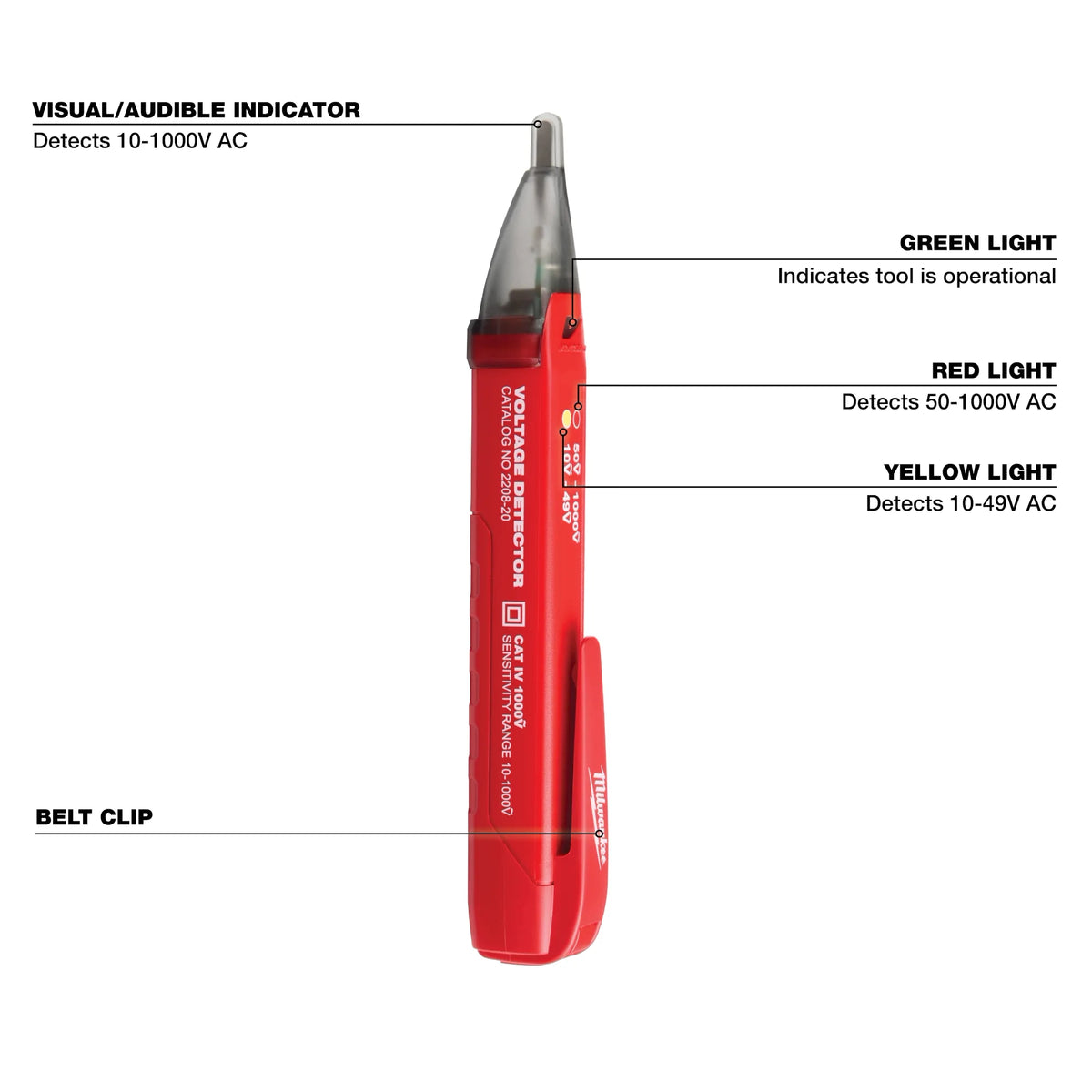 Milwaukee 2208-20 Dual Range Non-Contact Voltage Detector CAT IV 1000V